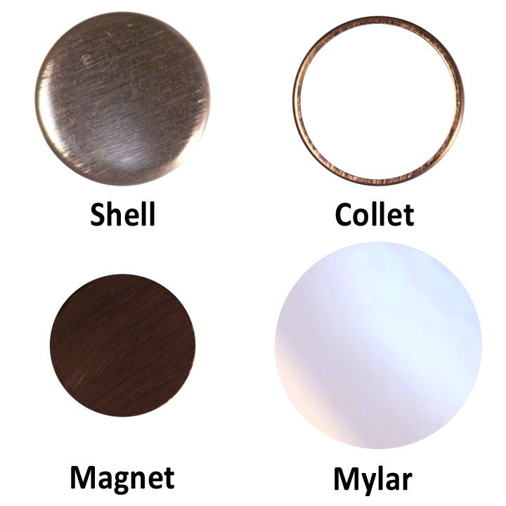 What Magnet is Best For You?