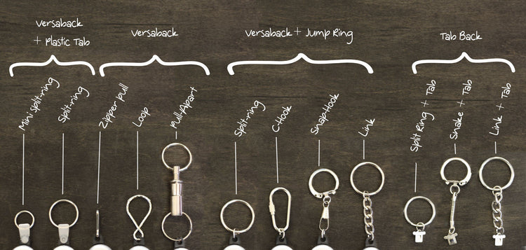 Keychains 101 - Part 2: Types of Keychains – People Power Press for ...