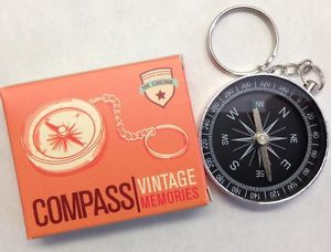 Compact compass ready to use 