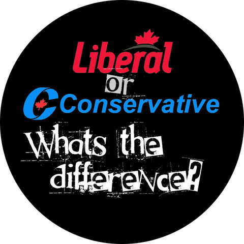 Liberal & Conservative - What's the Difference?